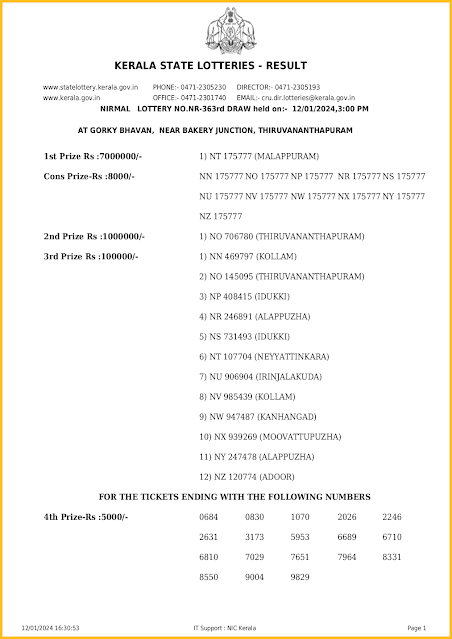 nr-363-live-nirmal-lottery-result-today-kerala-lotteries-results-12-01-2024-keralalotteriesresults.in_page-0001