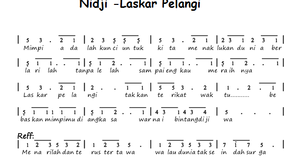 Kumpulan not angka: not angka nidji - laskar pelangi