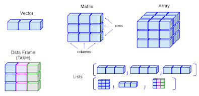 best programming language for system programming