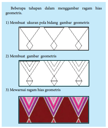 Teknik Menggambar Ragam  Hias  Geometris  Seni Rupa 