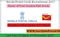 Kerala Postal Circle Recruitment 2017– 1193 Gramin Dak Sevak