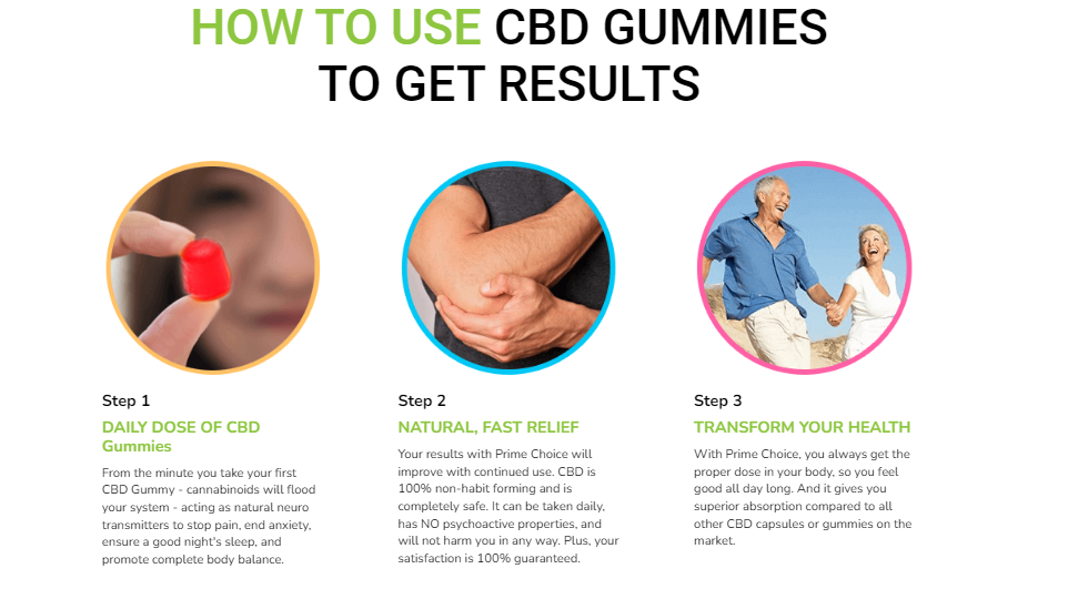 Prime Choice CBD Gummies [Benefits, Ingredients, Side Effects, Pain Relief Gummies, Price & Where to Buy ?