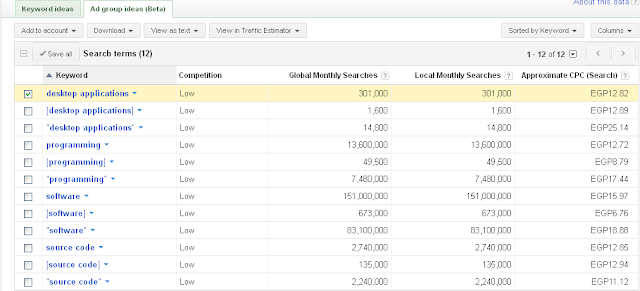 How to extend your Keywords search to get the most paying ones