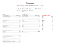 DFA Emerging Markets Small Cap I - DEMSX | Top Mutual Fund