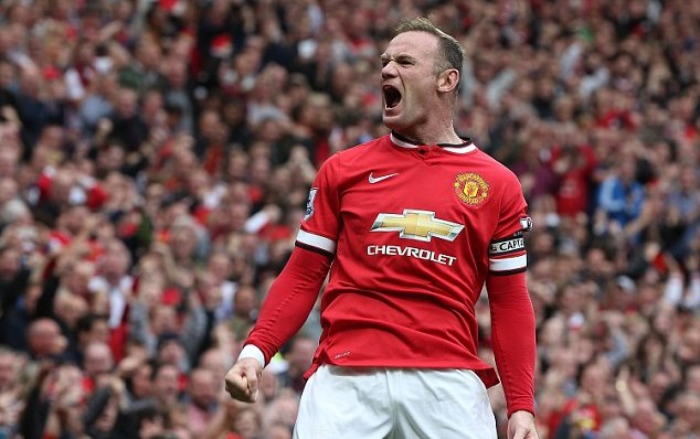 Top 12 Most Popular Soccer Players 2021-Wayne Rooney