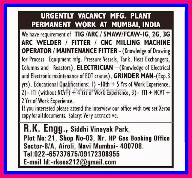 Urgently Required For Plant Permenent Work