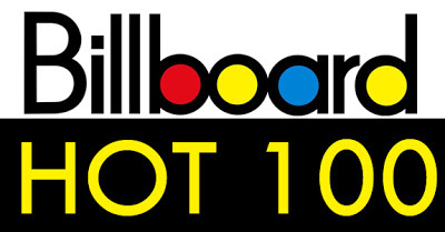  Chart Tangga Lagu Barat 8 April 2013 Billboard Hot 100