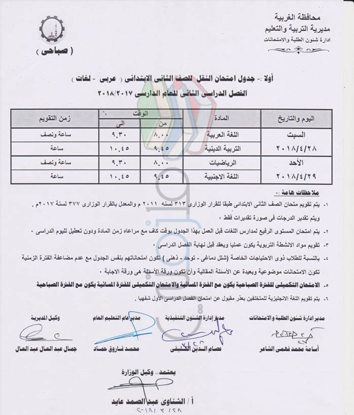 جدول امتحانات الصف الثاني الابتدائي 2018 الترم الثاني محافظة الغربية