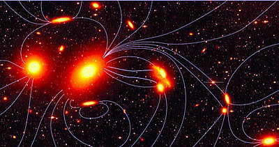 Resultado de imagem para universo magnético