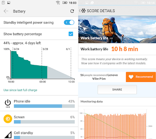 Lenovo Vibe P1m Battery Stats