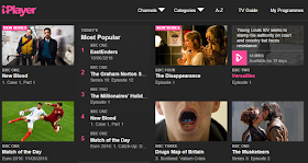 Débloquer et regarder BBC iPlayer en dehors du Royaume-Uni