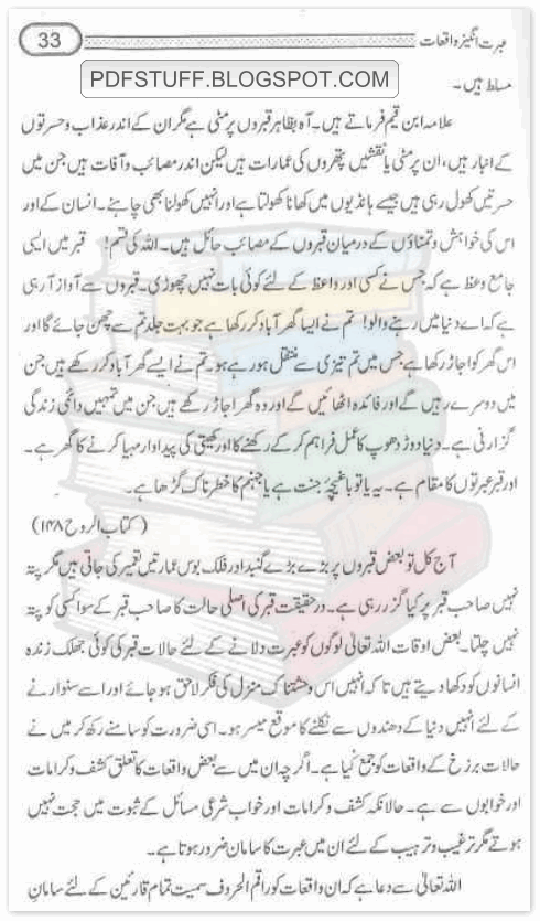 Sample Page of Urdu book Alam-e-Burzakh K Ibrat Angaiz Waqiat