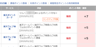楽天ポイントのポイント明細