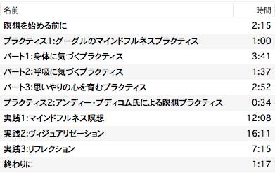 Google2