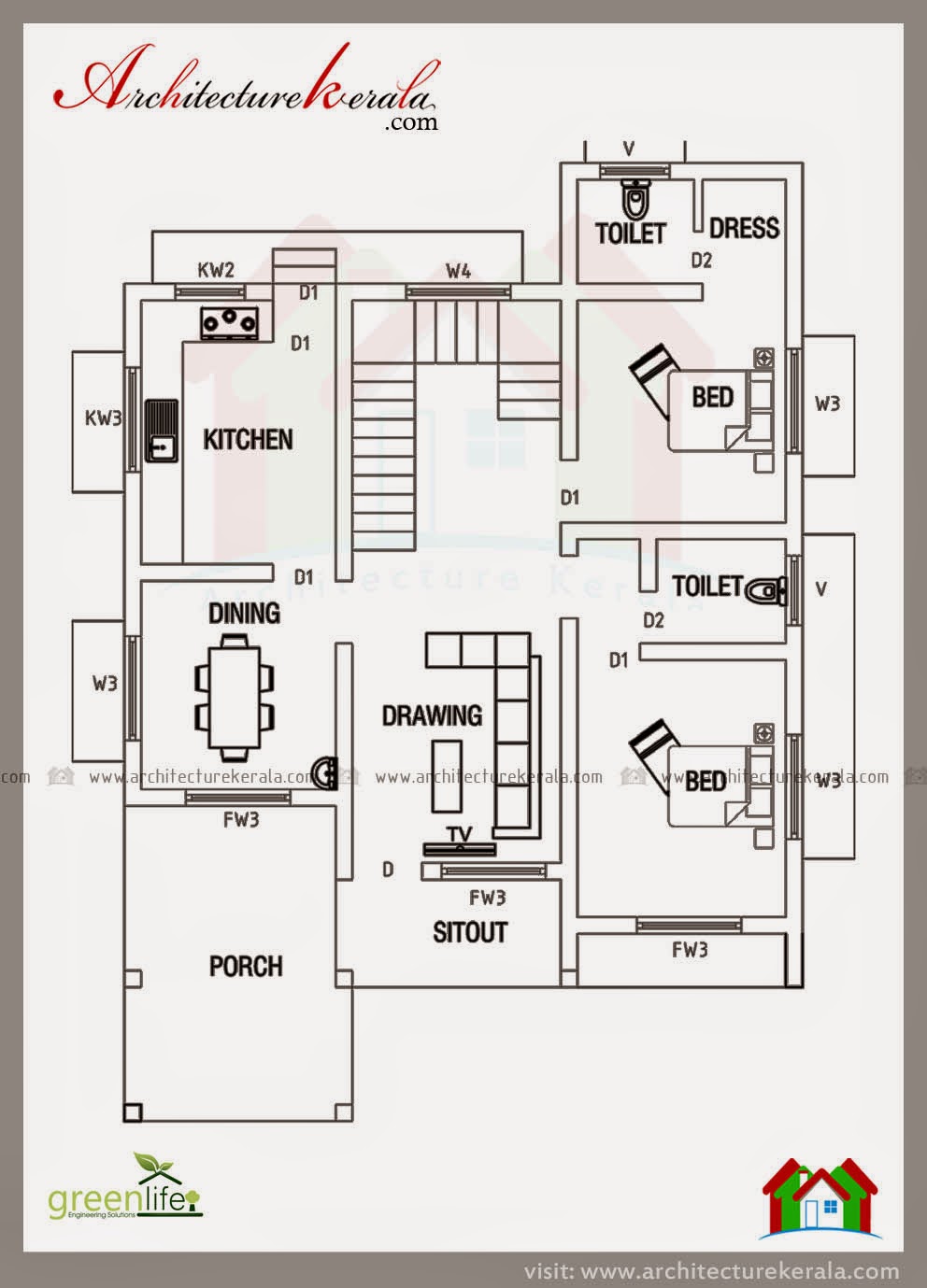 BELOW 2000  SQUARE  FEET  HOUSE  PLAN  AND ELEVATION 