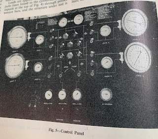 Nothing says dieselpunk like dials on a control panel