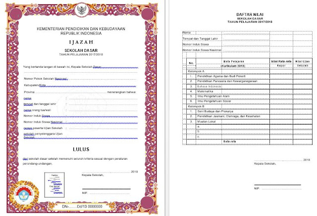 Format Ijazah SD Tahun Pelajaran 2017/2018, https://bingkaiguru.blogspot.com