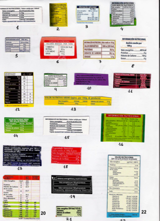 http://aulatres.wikispaces.com/Les+etiquetes+dels+aliments