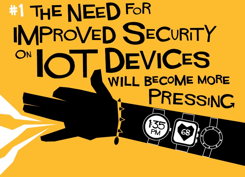 1. The Need for Improved Security on IoT Devices Will Become More Pressing