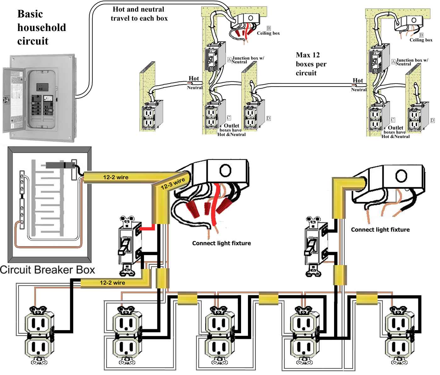 Basic House Wiring Non Stop Engineering