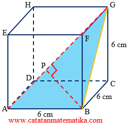 Jarak titik B ke diagonal AG