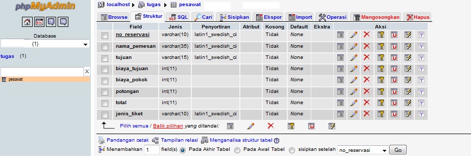 Contoh Pembuatan Database dan Script Pemesanan Tiket 