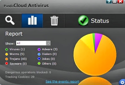 Download Panda Cloud Antivirus 2.3.0 Full Version