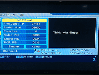 Cara Mencari Chanel Net TV Yang Hilang