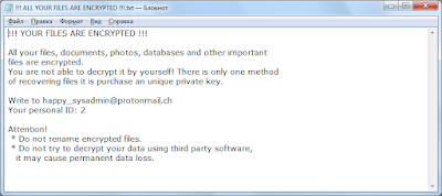 Cuba Ransomware note, записка