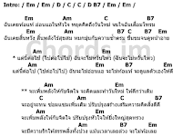 คอร์ดเพลง หยุดท้อ - เคียส