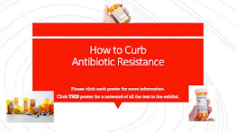 How to curb antibiotic resistance