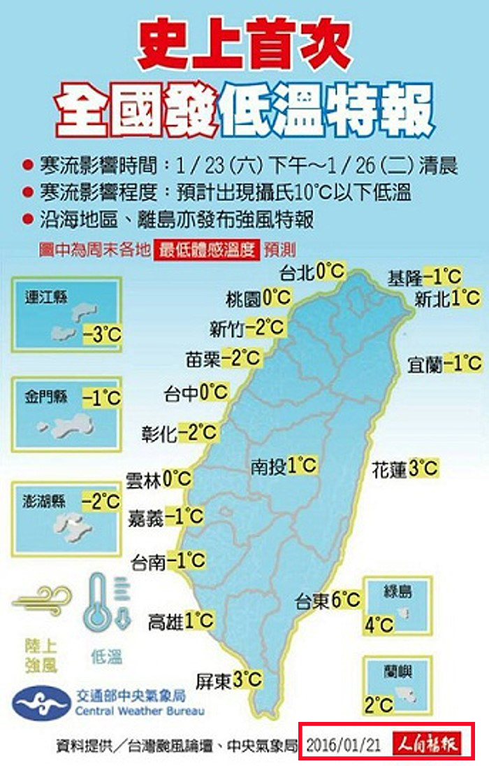 誤導 史上首次全國發低溫特報圖片 這周末體感溫度零下 16 年氣象資料 Mygopen