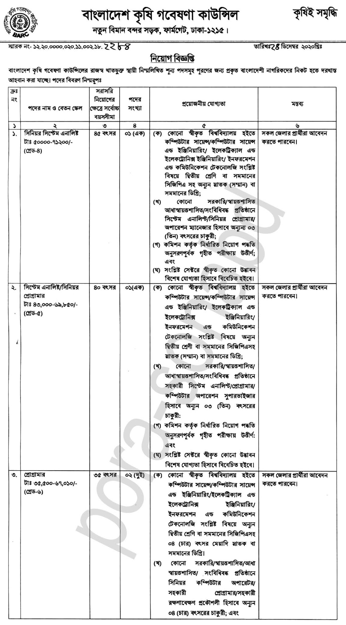 barc Job Circular