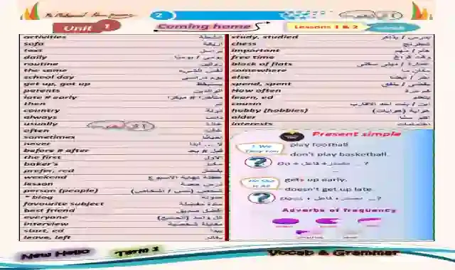 افضل مذكرة فى اللغة الانجليزية للصف الثانى الاعدادى الترم الاول 2025 مستر محمود ابو غنيمة