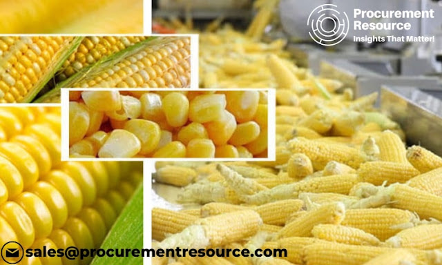 Corn Processing Price Trend