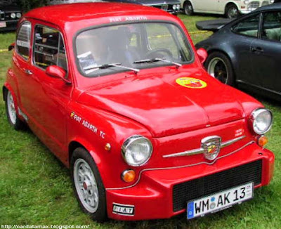 Abarth 850 TC (1964)