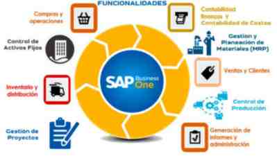 SAP Business One Curso - Consultoria-SAP