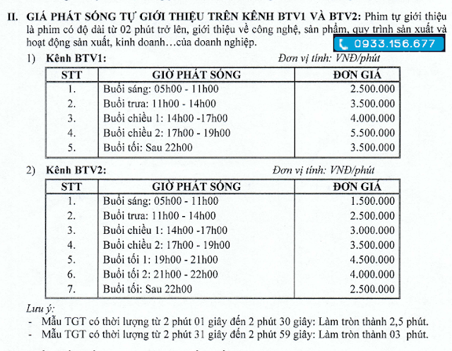 Bảng giá phát sóng Phim tự giới thiệu kênh truyền hình Bình Dương