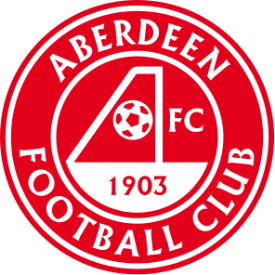 Plantilla de Jugadores del Aberdeen - Edad - Nacionalidad - Posición - Número de camiseta - Jugadores Nombre - Cuadrado