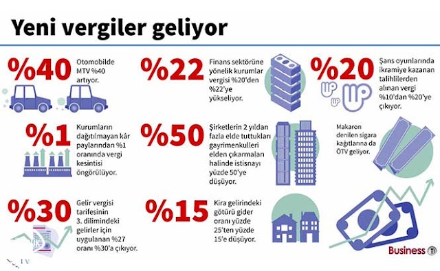 Elinizde fırsat varken iktidarı uyarın!