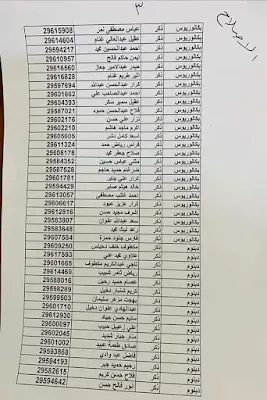 إعلان عن الوجبة الثانية من "اسماء موظفي الاقتراع 2021" لورشة التدريب