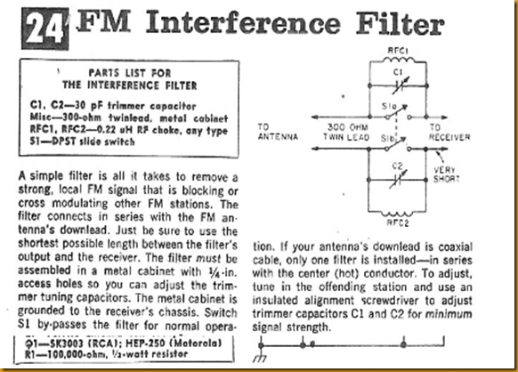 fm filter