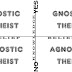 Agnostic theism