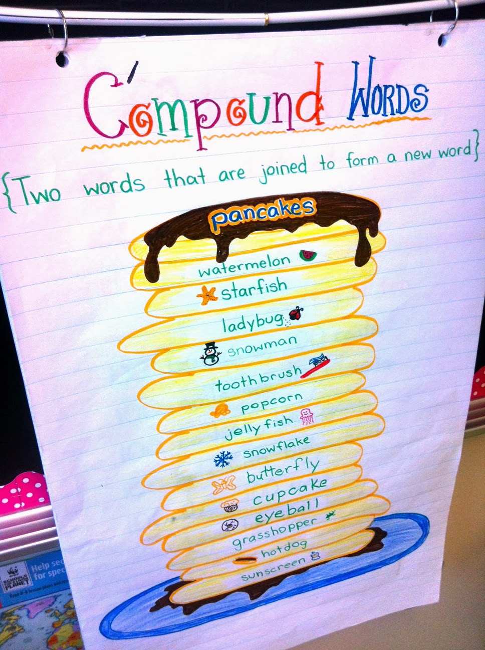 Fun With Firsties: 2014 Winter Olympics and Compound Words