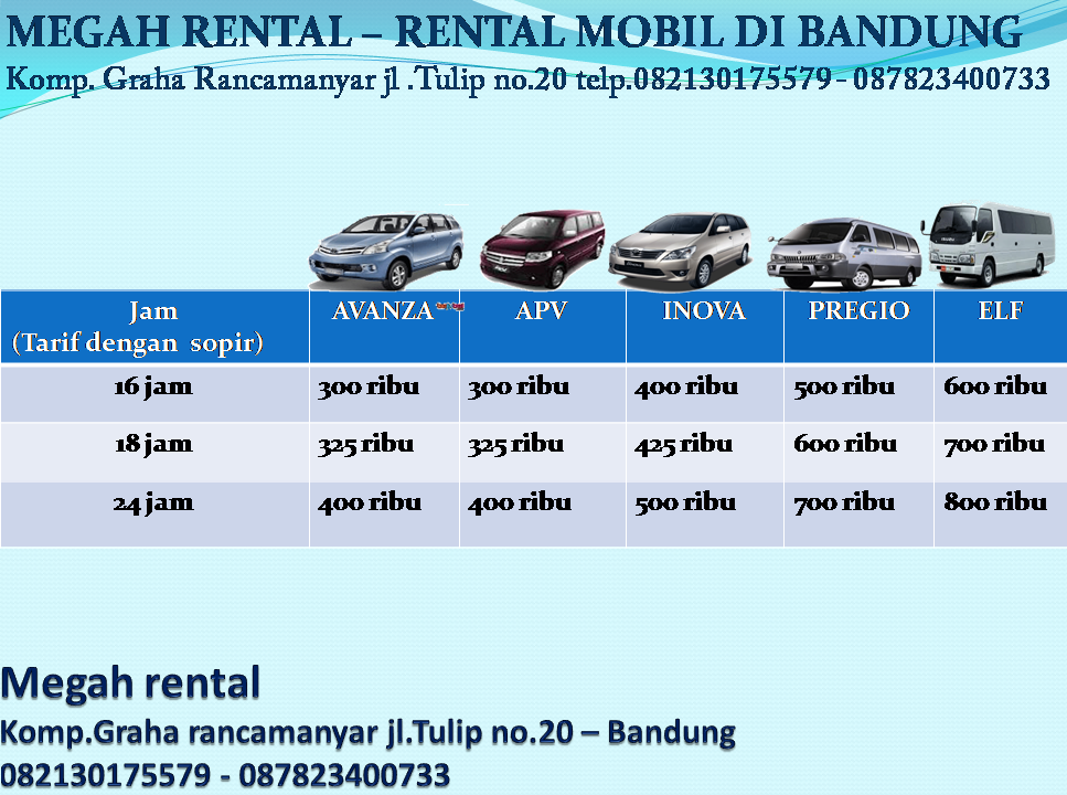 Sewa Mobil Surabaya Murah