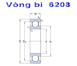 Đại lý vòng bi 6208-2Z, 6208-ZZ