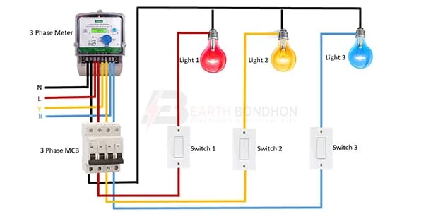 Electrical Switch Board Wiring