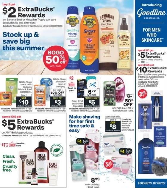 CVS Weekly Ad Preview 5-16-5-22