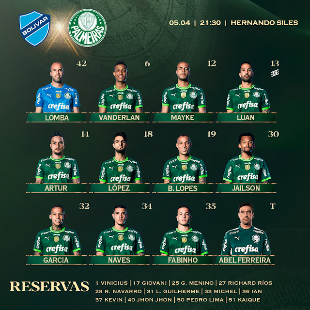 Alineaciones de Bolivar vs Palmeiras