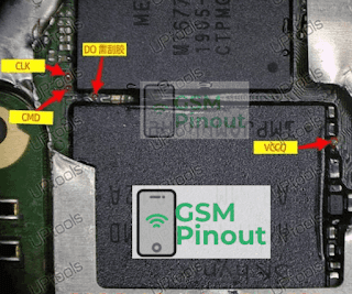 Oppo A9 CPH1938 ISP (EMMC) Pinout For EMMC